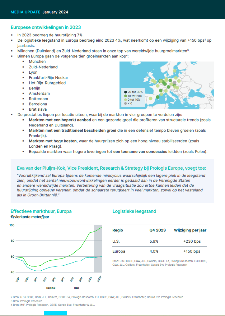 Rent index paper pagina 2