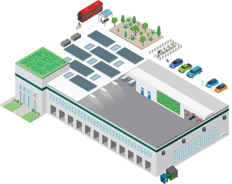 Prologis Buildings, a Story of Sustainability