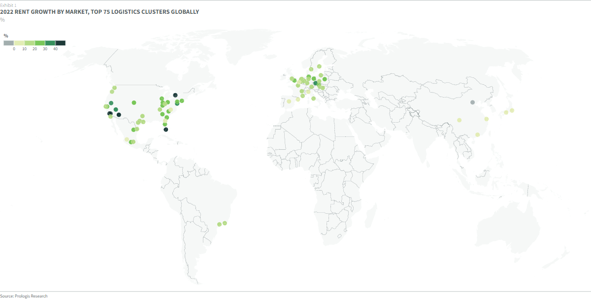2022 RENT GROWTH BY MARKET, TOP 75 LOGISTICS CLUSTERS GLOBALLY